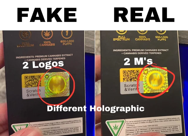 Comparison of fake vs real Muha Meds cannabis packaging, highlighting hologram logo differences in red circles.